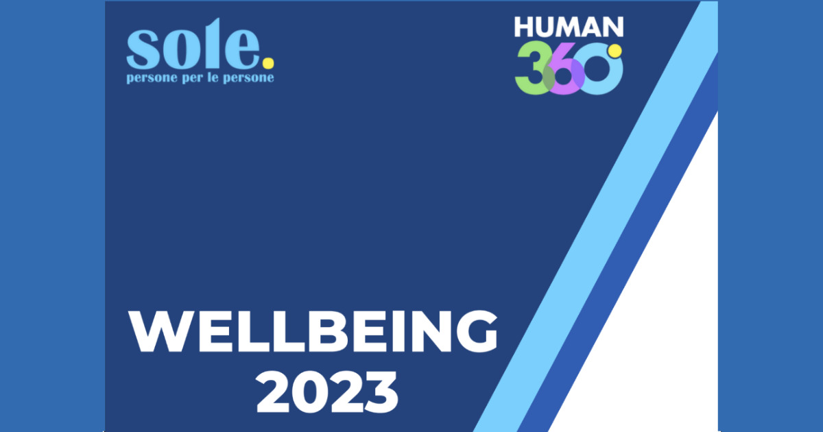 Wellbeing 2023 Human 360